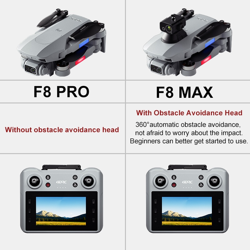 F8 MAX GPS Drone Professional  - Drone Rc Fpv Pro ulasan dan harga