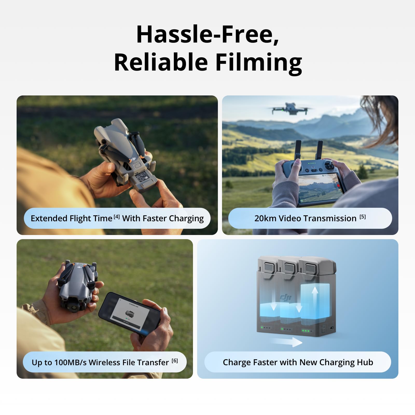 DJI Mini 5 Pro Fly More Combo  - Drone Rc2 ulasan dan harga